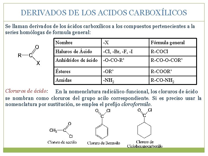 DERIVADOS DE LOS ACIDOS CARBOXÍLICOS Se llaman derivados de los ácidos carboxílicos a los