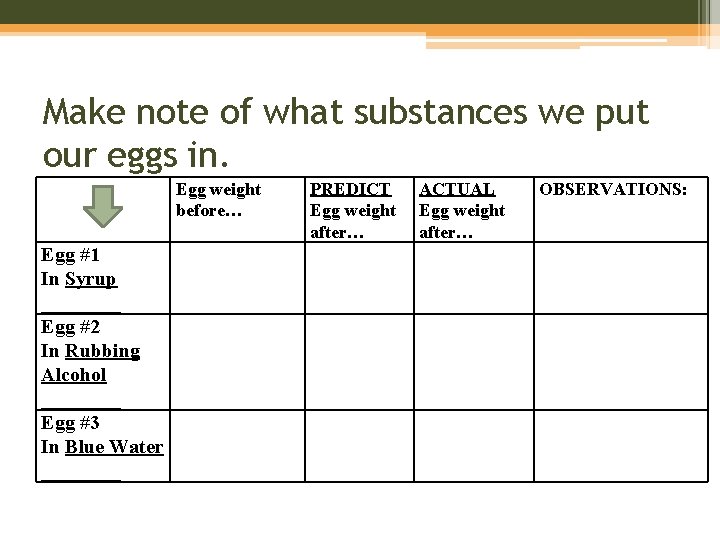 Make note of what substances we put our eggs in. Egg weight before… Egg