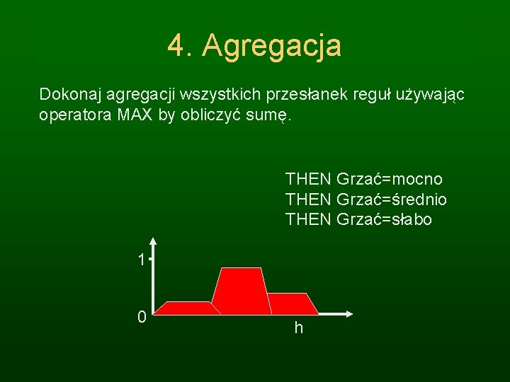 4. Agregacja Dokonaj agregacji wszystkich przesłanek reguł używając operatora MAX by obliczyć sumę. THEN