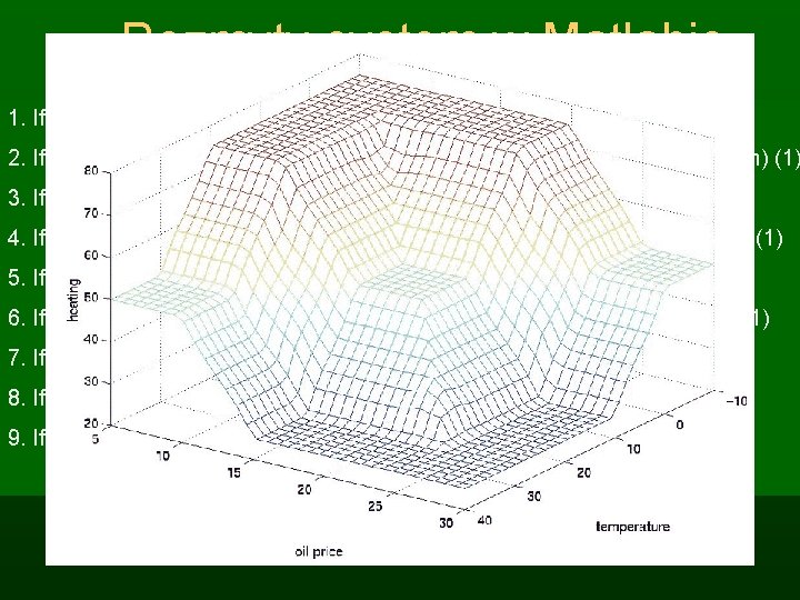 Rozmyty system w Matlabie 1. If (temperature is cold) and (oilprice is normal) then