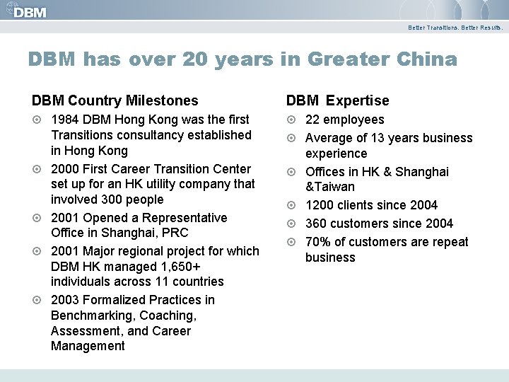 Better Transitions. Better Results. DBM has over 20 years in Greater China DBM Country