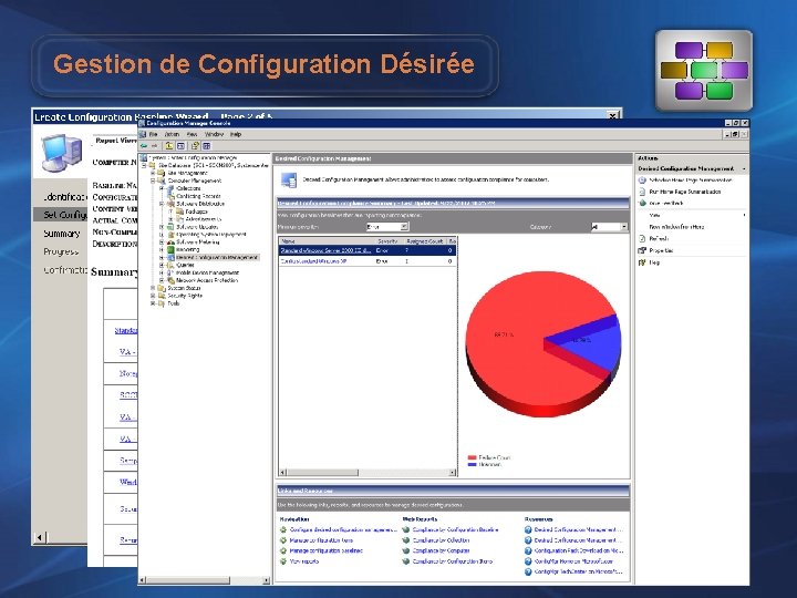 Gestion de Configuration Désirée 