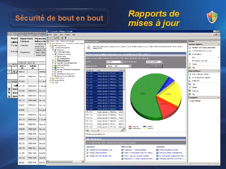 Sécurité de bout en bout Rapports de mises à jour 