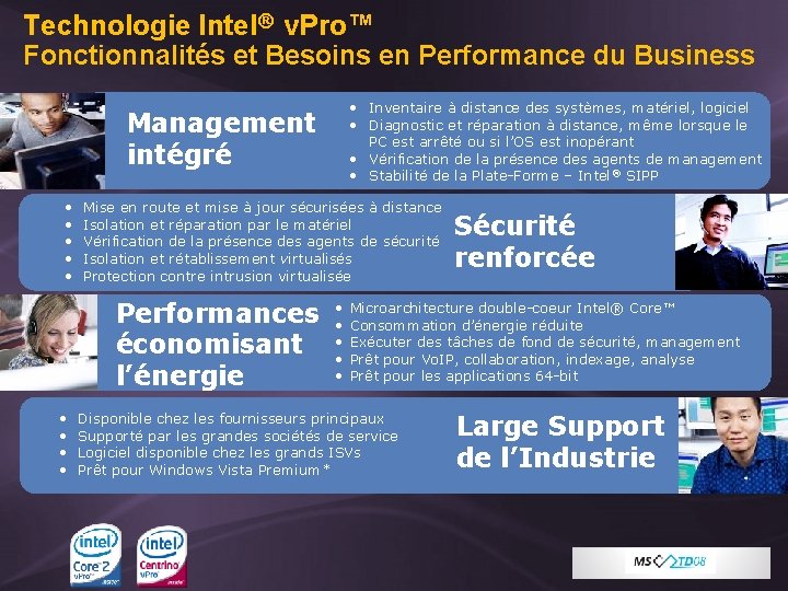 Technologie Intel® v. Pro™ Fonctionnalités et Besoins en Performance du Business • Inventaire à