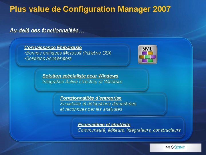 Plus value de Configuration Manager 2007 Au-delà des fonctionnalités… Connaissance Embarquée • Bonnes pratiques