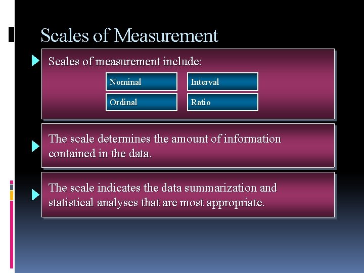 Scales of Measurement Scales of measurement include: Nominal Interval Ordinal Ratio The scale determines Scales of Measurement Scales of measurement include: Nominal Interval Ordinal Ratio The scale determines