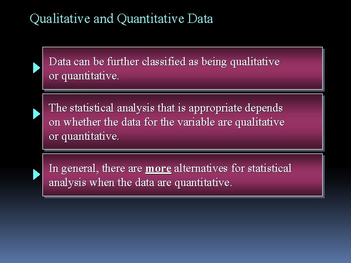 Qualitative and Quantitative Data can be further classified as being qualitative or quantitative. The Qualitative and Quantitative Data can be further classified as being qualitative or quantitative. The