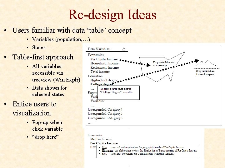 Re-design Ideas • Users familiar with data ‘table’ concept • Variables (population, …) •