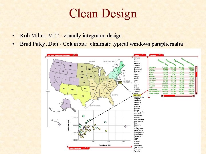 Clean Design • Rob Miller, MIT: visually integrated design • Brad Paley, Didi /