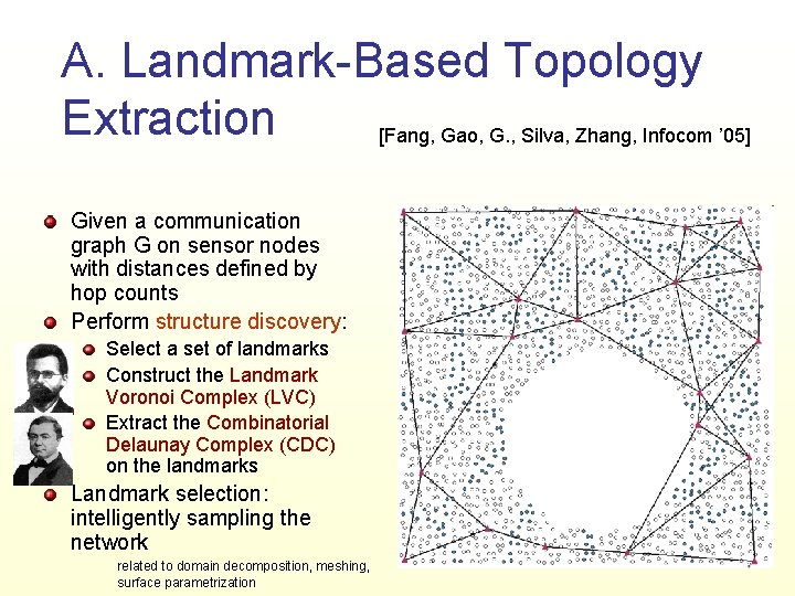 A. Landmark-Based Topology Extraction [Fang, Gao, G. , Silva, Zhang, Infocom ’ 05] Given