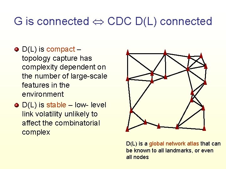 G is connected CDC D(L) connected D(L) is compact – topology capture has complexity