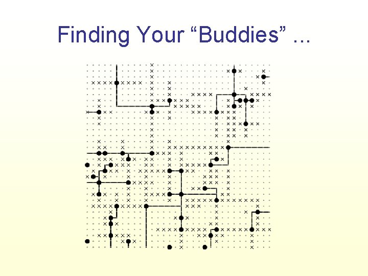 Finding Your “Buddies”. . . 