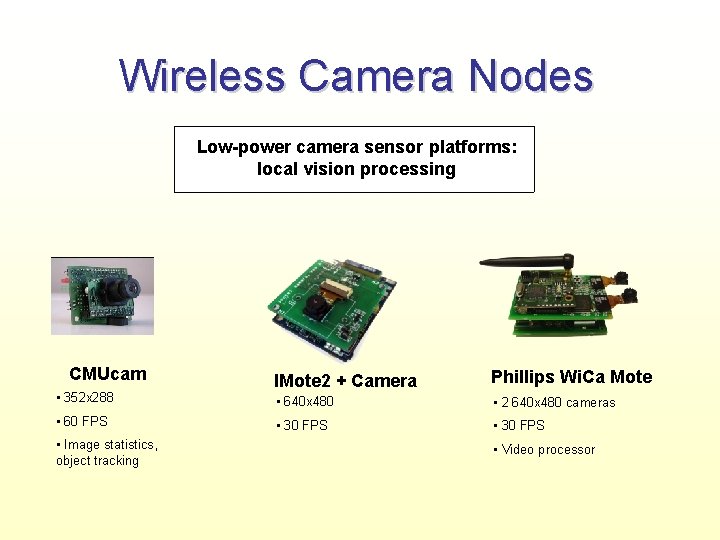 Wireless Camera Nodes Low-power camera sensor platforms: local vision processing CMUcam • 352 x