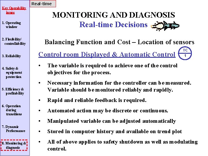 Real-time Key Operability issues MONITORING AND DIAGNOSIS Real-time Decisions 1. Operating window 2. Flexibility/