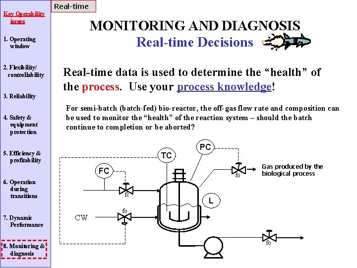 Real-time Key Operability issues MONITORING AND DIAGNOSIS Real-time Decisions 1. Operating window 2. Flexibility/