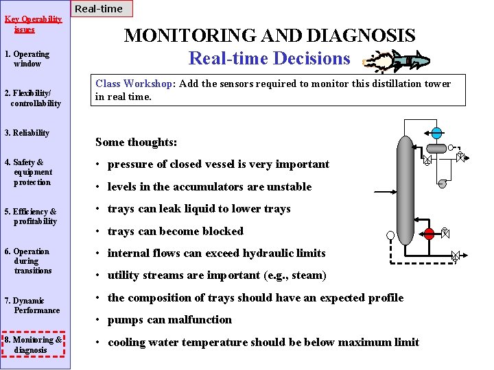 Real-time Key Operability issues 1. Operating window 2. Flexibility/ controllability 3. Reliability 4. Safety