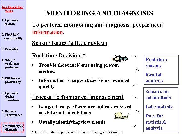 Key Operability issues 1. Operating window 2. Flexibility/ controllability MONITORING AND DIAGNOSIS To perform