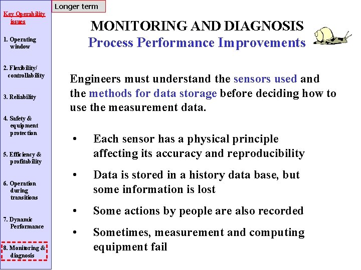 Longer term Key Operability issues MONITORING AND DIAGNOSIS Process Performance Improvements 1. Operating window