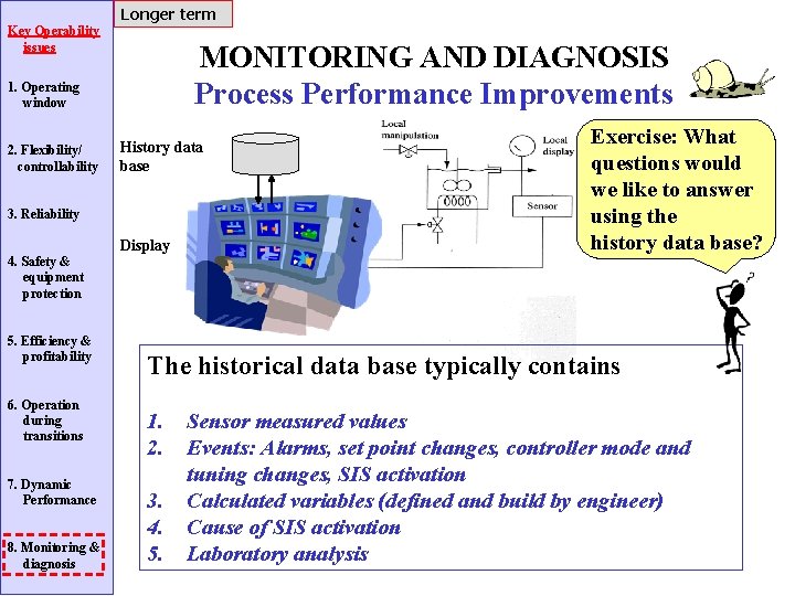 Longer term Key Operability issues MONITORING AND DIAGNOSIS Process Performance Improvements 1. Operating window