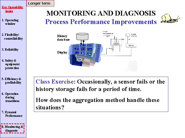 Longer term Key Operability issues 1. Operating window 2. Flexibility/ controllability 3. Reliability MONITORING