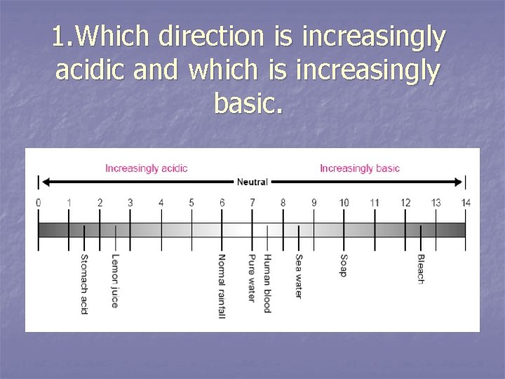 1. Which direction is increasingly acidic and which is increasingly basic. 