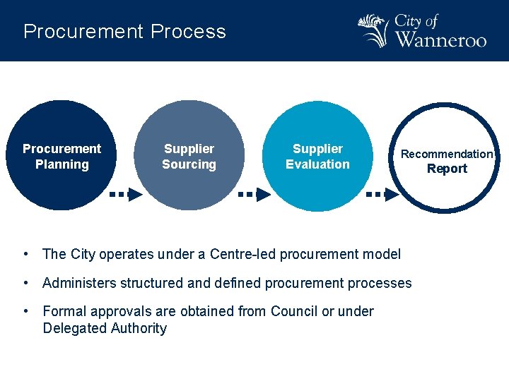 Procurement Process Procurement Planning Supplier Sourcing Supplier Evaluation Recommendation • The City operates under
