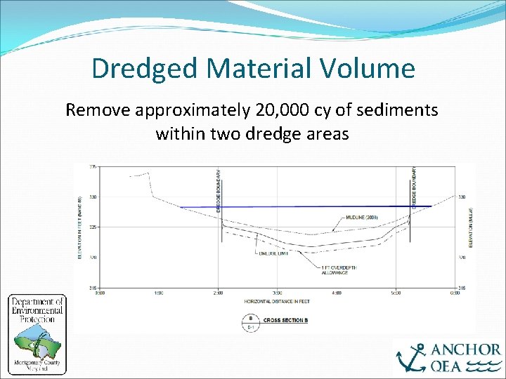 Dredged Material Volume Remove approximately 20, 000 cy of sediments within two dredge areas