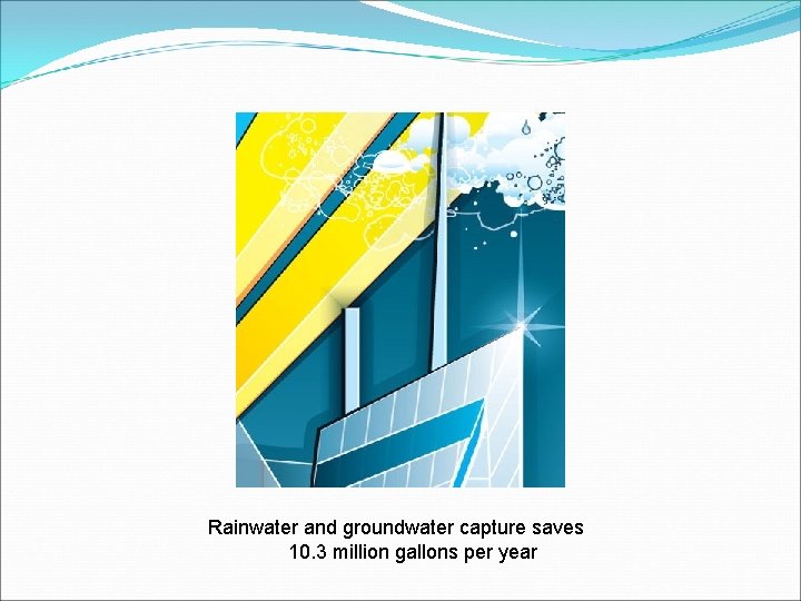 Rainwater and groundwater capture saves 10. 3 million gallons per year 