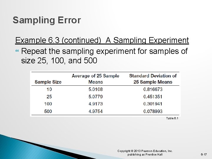 Sampling Error Example 6. 3 (continued) A Sampling Experiment Repeat the sampling experiment for