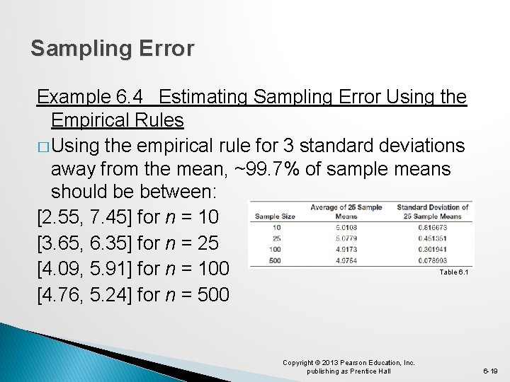 Sampling Error Example 6. 4 Estimating Sampling Error Using the Empirical Rules � Using