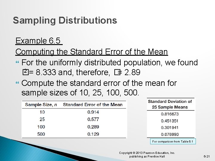 Sampling Distributions Example 6. 5 Computing the Standard Error of the Mean For the