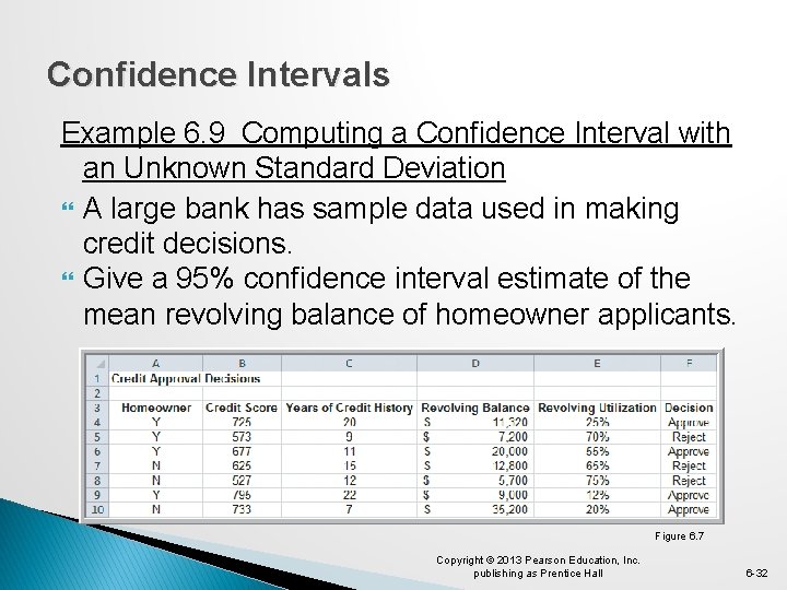 Confidence Intervals Example 6. 9 Computing a Confidence Interval with an Unknown Standard Deviation