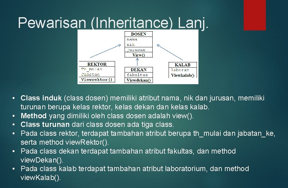 Pewarisan (Inheritance) Lanj. • Class induk (class dosen) memiliki atribut nama, nik dan jurusan,