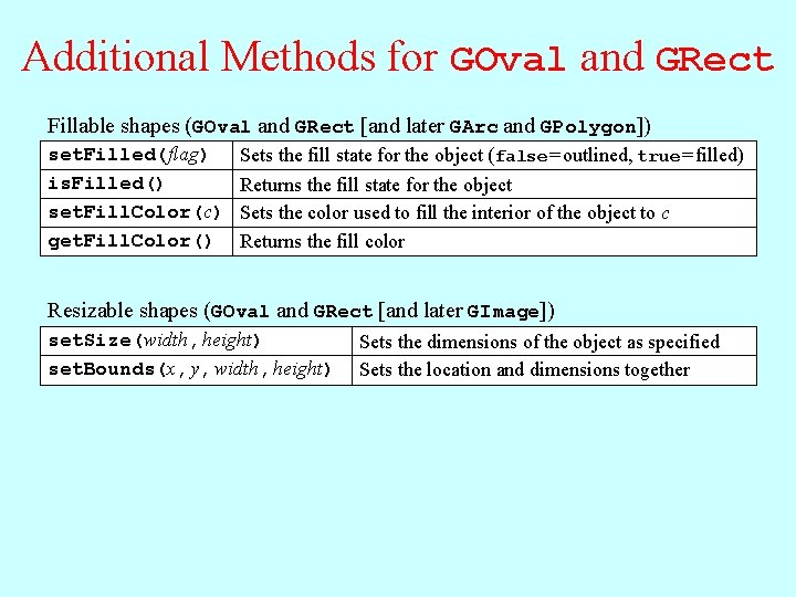 Additional Methods for GOval and GRect Fillable shapes (GOval and GRect [and later GArc