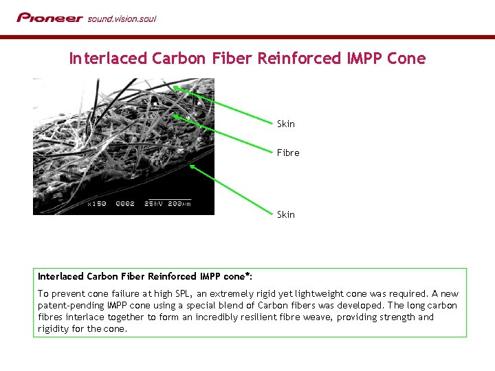 Interlaced Carbon Fiber Reinforced IMPP Cone Skin Fibre Skin Interlaced Carbon Fiber Reinforced IMPP