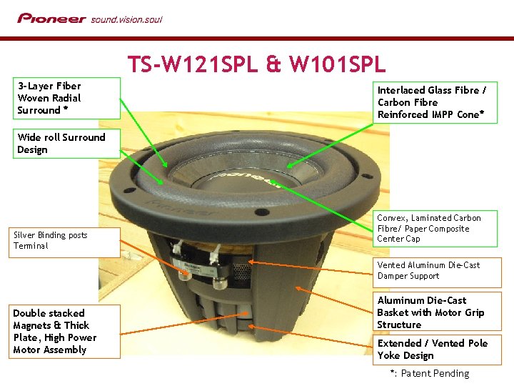 TS-W 121 SPL & W 101 SPL 3 -Layer Fiber Woven Radial Surround *