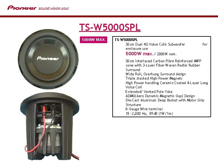 TS-W 5000 SPL 5000 W MAX. TS-W 5000 SPL 30 cm Dual 4Ω Voice