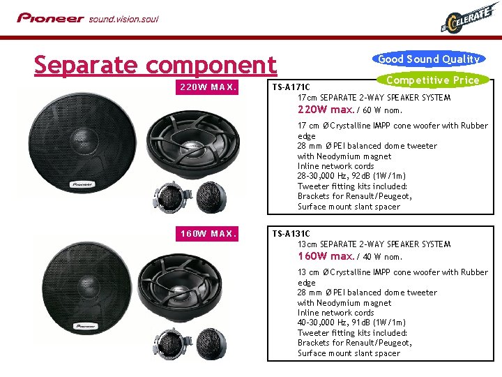 Separate component 220 W MAX. Good Sound Quality Competitive Price TS-A 171 C 17
