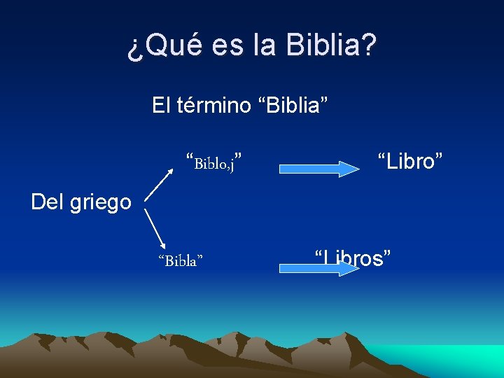 ¿Qué es la Biblia? El término “Biblia” “Biblo, j” “Libro” Del griego “Bibla” “Libros”