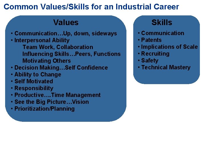 Common Values/Skills for an Industrial Career Values • Communication…Up, down, sideways • Interpersonal Ability