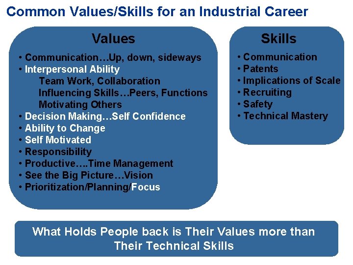 Common Values/Skills for an Industrial Career Values • Communication…Up, down, sideways • Interpersonal Ability