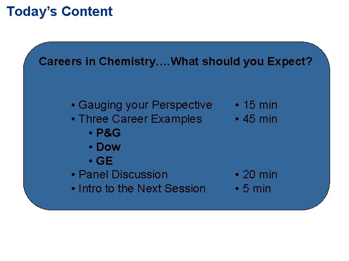 Today’s Content Careers in Chemistry…. What should you Expect? • Gauging your Perspective •