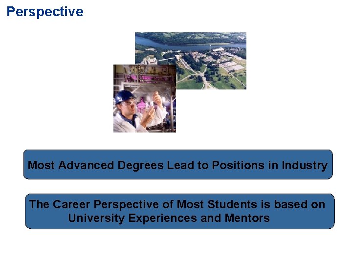 Perspective Most Advanced Degrees Lead to Positions in Industry The Career Perspective of Most