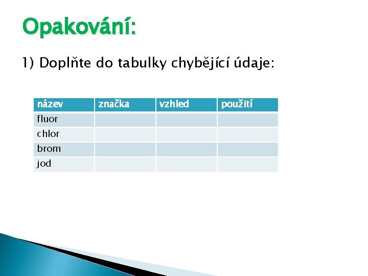 Opakování: 1) Doplňte do tabulky chybějící údaje: název fluor chlor brom jod značka vzhled