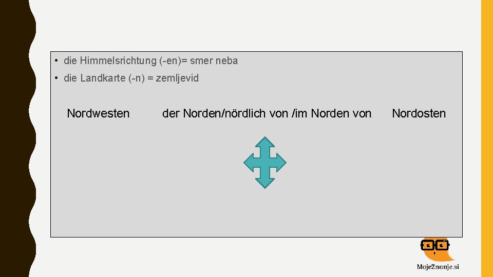  • die Himmelsrichtung (-en)= smer neba • die Landkarte (-n) = zemljevid Nordwesten