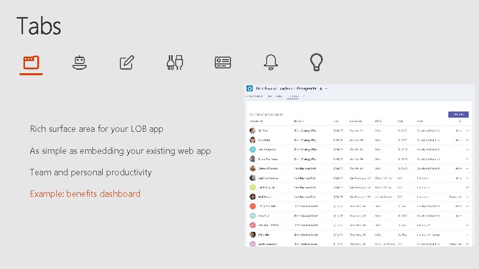 Rich surface area for your LOB app As simple as embedding your existing web