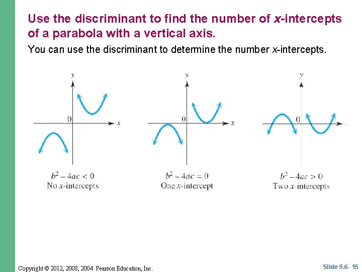 Use the discriminant to find the number of x-intercepts of a parabola with a