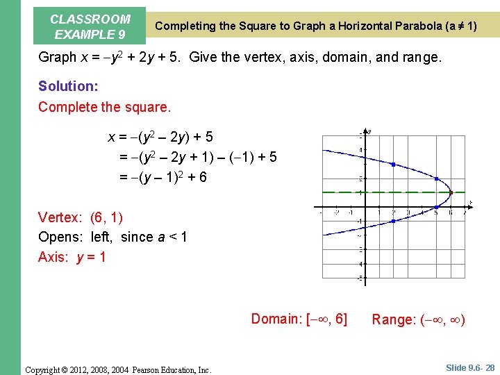 CLASSROOM EXAMPLE 9 Completing the Square to Graph a Horizontal Parabola (a ≠ 1)