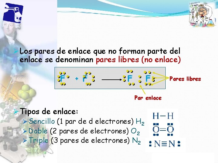 Ø Los pares de enlace que no forman parte del enlace se denominan pares