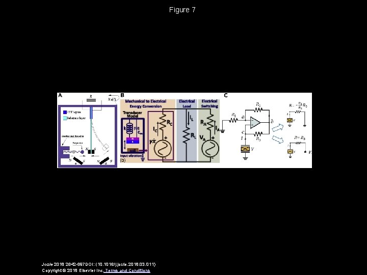 Figure 7 Joule 2018 2642 -697 DOI: (10. 1016/j. joule. 2018. 03. 011) Copyright